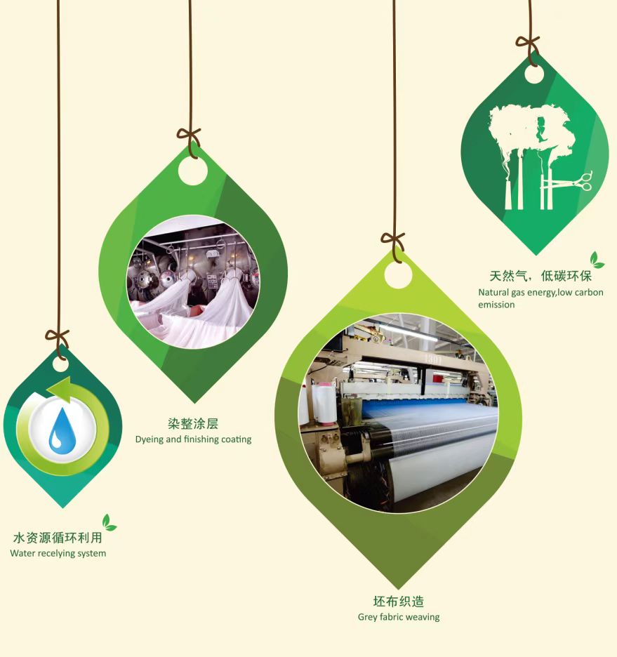 Baoding Tianma Interlining Co., Ltd. – bath towels 2