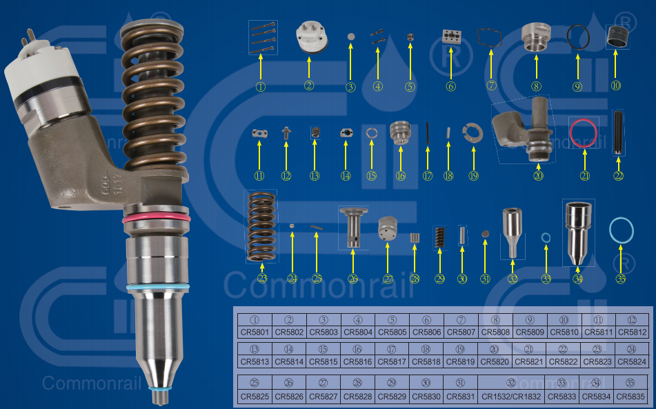 Commonrail Injector C18 2530618
