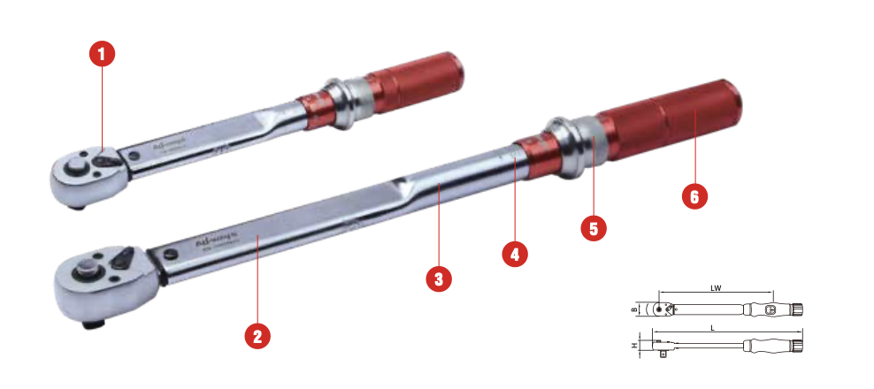 SHANGHAI ALLWAYS TOOLS CO.,LTD – tuerca hexagonal 3