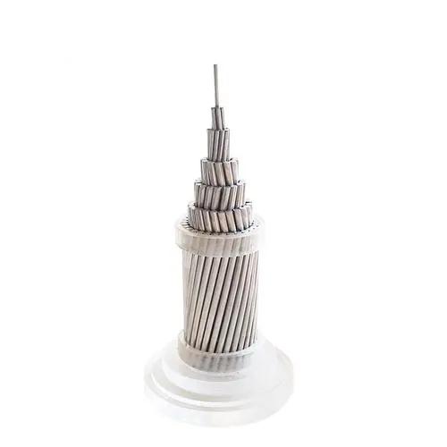 Special Conductor for Substation and Convertor Station
