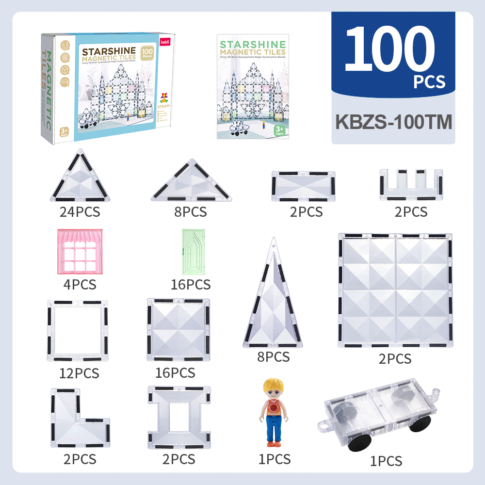 Zhejiang Top Teaching Holding Group Co.,Ltd. – bloque de construcción 3