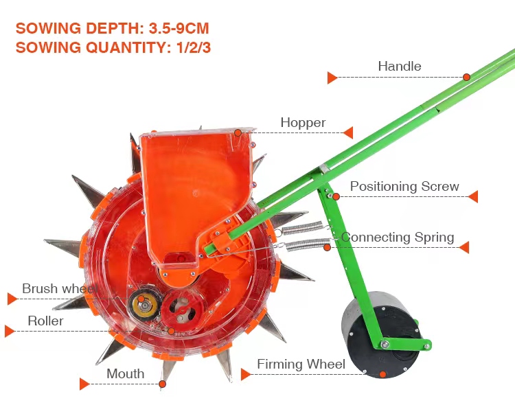 bean seeder