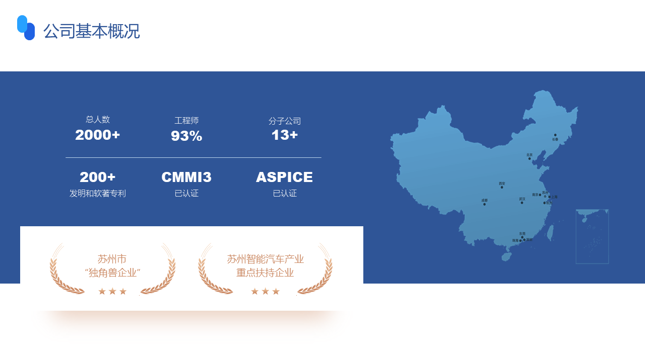 Runxin Micro Technology (Jiangsu) Co., Ltd. – placa de circuito 1