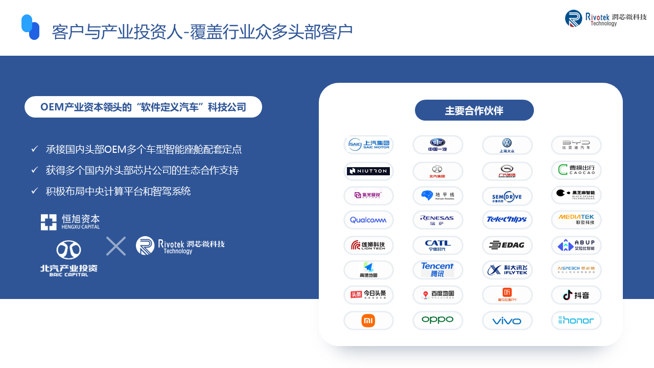 Runxin Micro Technology (Jiangsu) Co., Ltd. – transistor de silicio 2