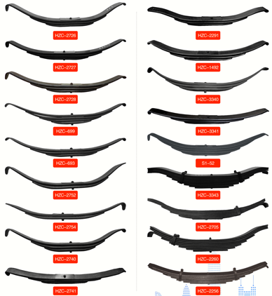 Henan Heze Cheng Automobile Parts Co., Ltd. – car suspension 1