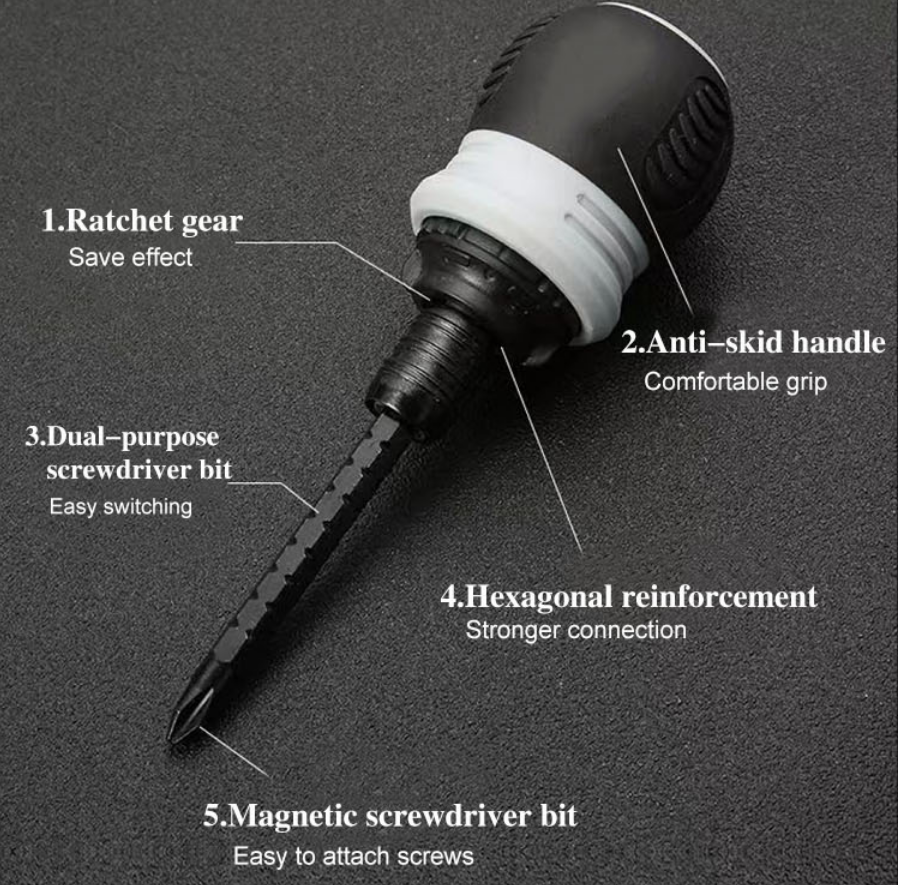 Multi-bit Ratcheting Screwdriver Set