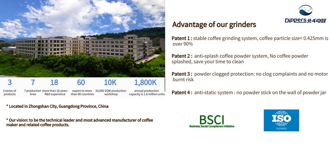 Zhongshan Beidou Electrical Co., Ltd. – café molido 1