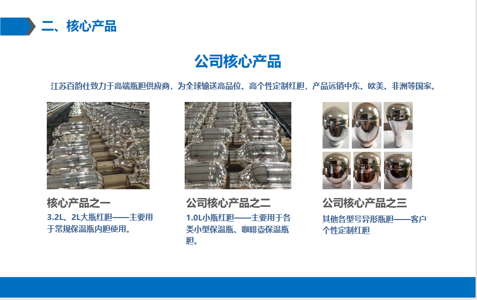 Jiangsu Baiyun Shi Household Products Co., Ltd. – water bottles and kettles 3