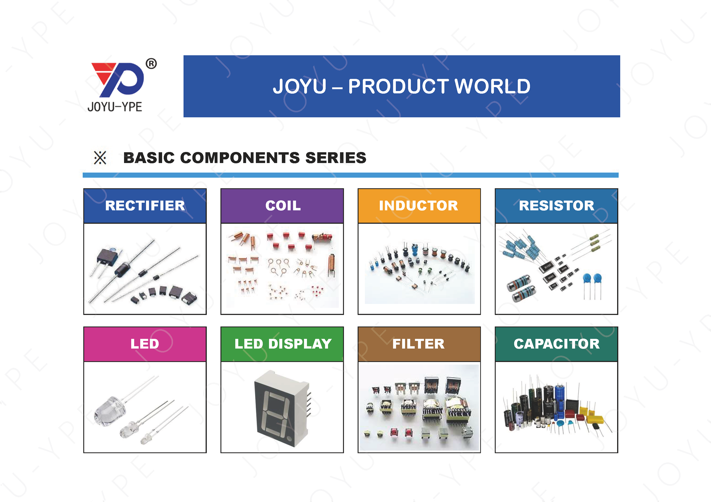 Basic Components