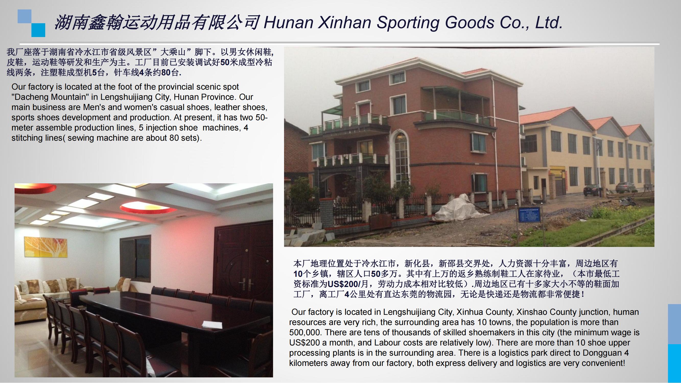 Hunan Xinhan Sports Equipment Co., Ltd. – Basketball supplies 1