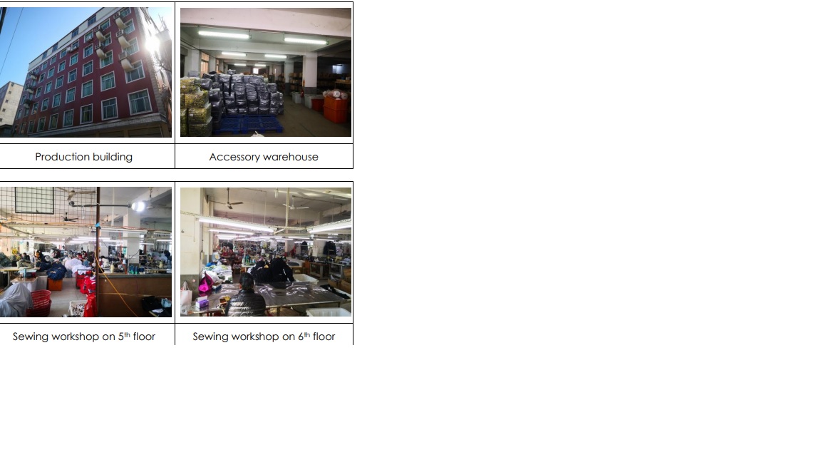 Xiamen Yilin Ya Import and Export Co., Ltd. – tela de algodón 1