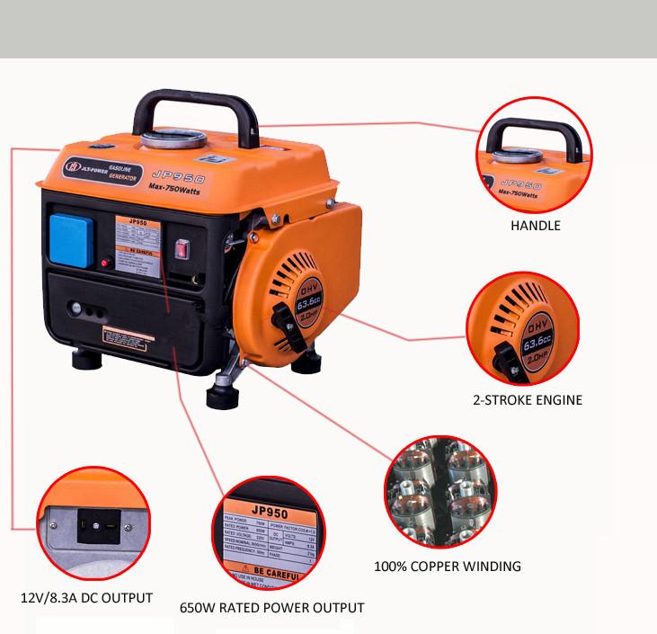 Shanghai Yuhao Generator Co., Ltd. – AC motor 3