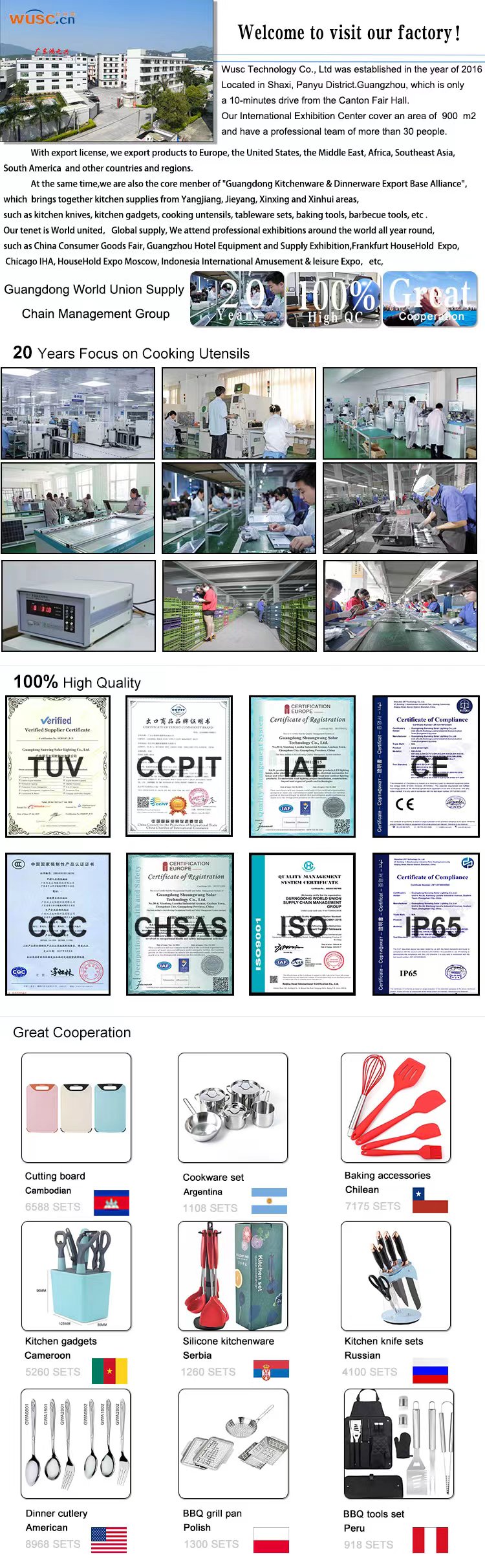 Guangzhou Tuopai E-commerce Co., Ltd. – placa de circuito 1