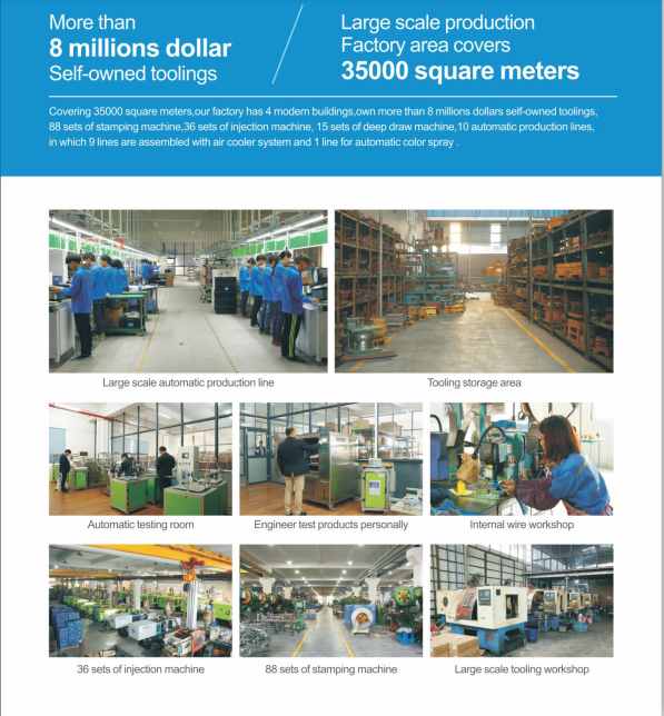 Zhongshan Slede Electrical Equipment Co., Ltd. – Photos produits 2