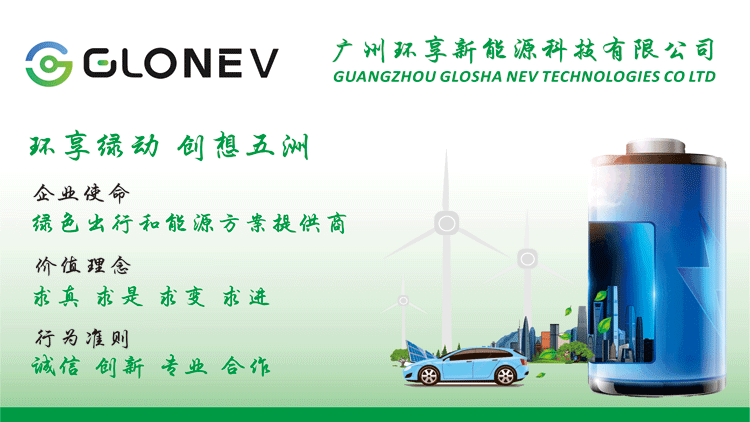 Guangzhou Huanxiang New Energy Technology Co., Ltd. – Automotive power batteries 1