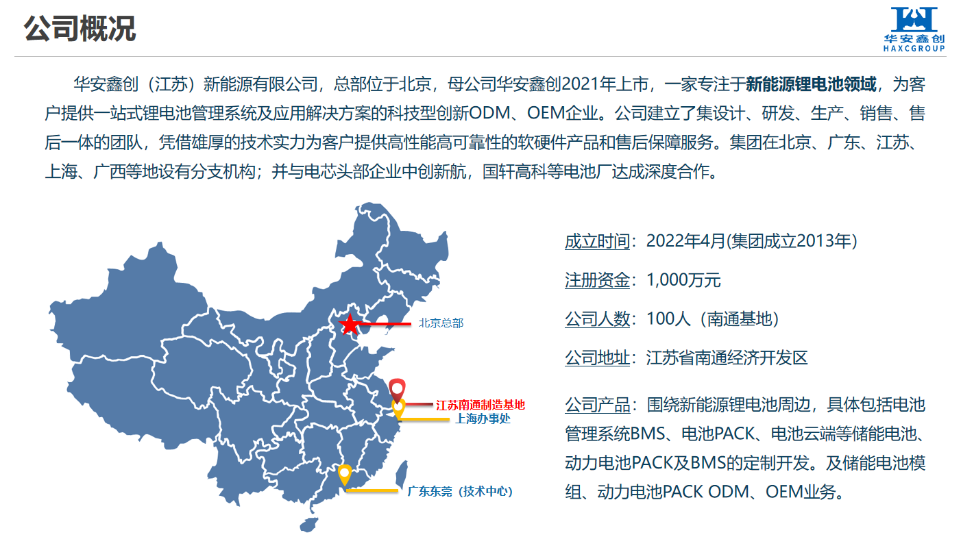Huaan Xinchuan (Jiangsu) New Energy Technology Co., Ltd. – tela de algodón 1
