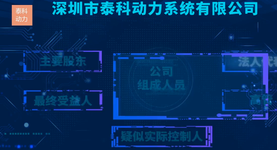 Shenzhen Taitech Power Systems Co., Ltd.