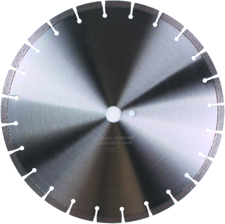 Circuar Saw Blade