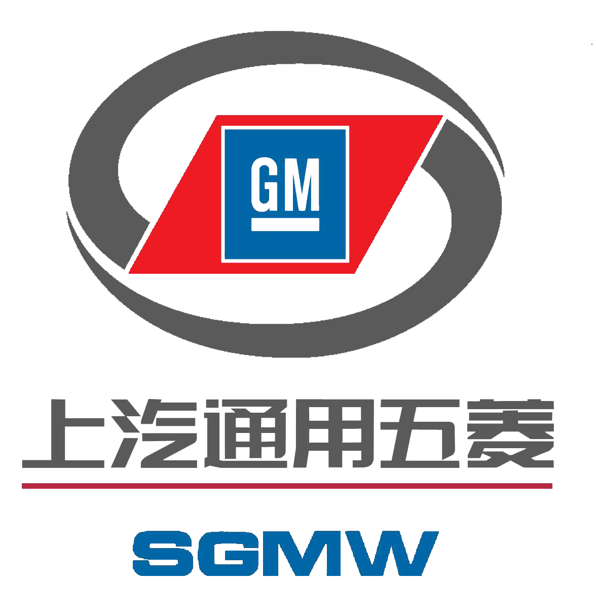 SAIC-GM-Wuling Automobile Co., Ltd.