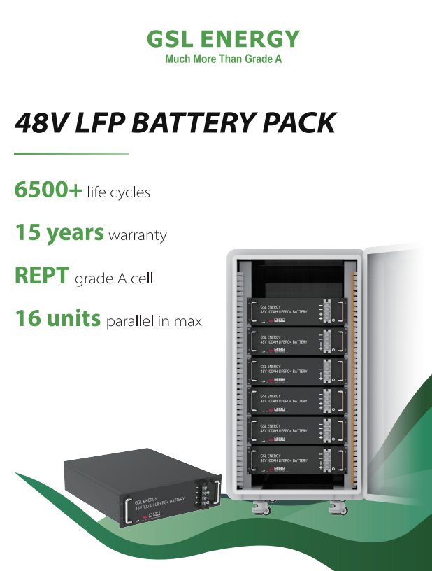 Shenzhen GSL Energy Co., Ltd. – refrigerador de acero 2
