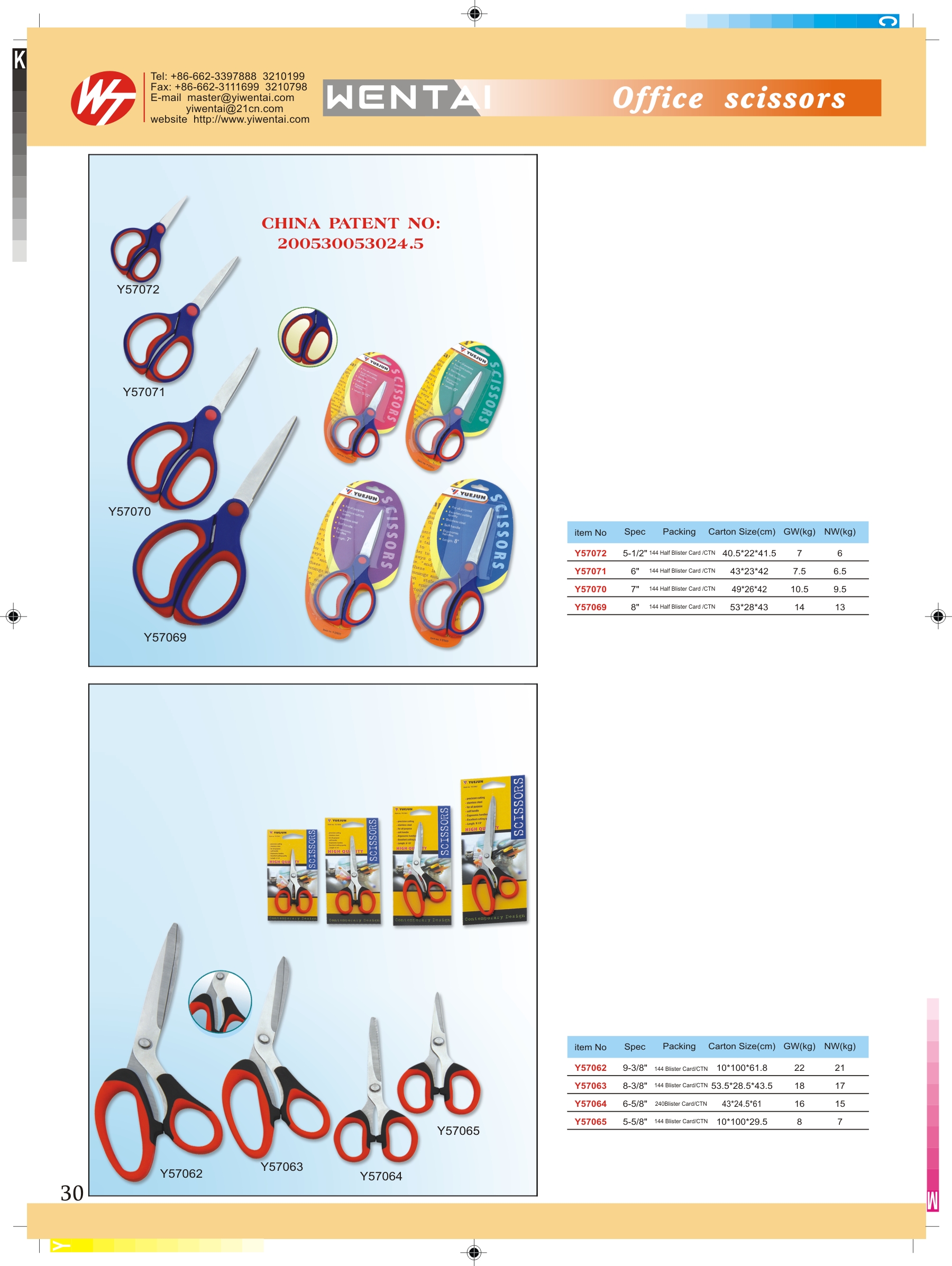 scissors