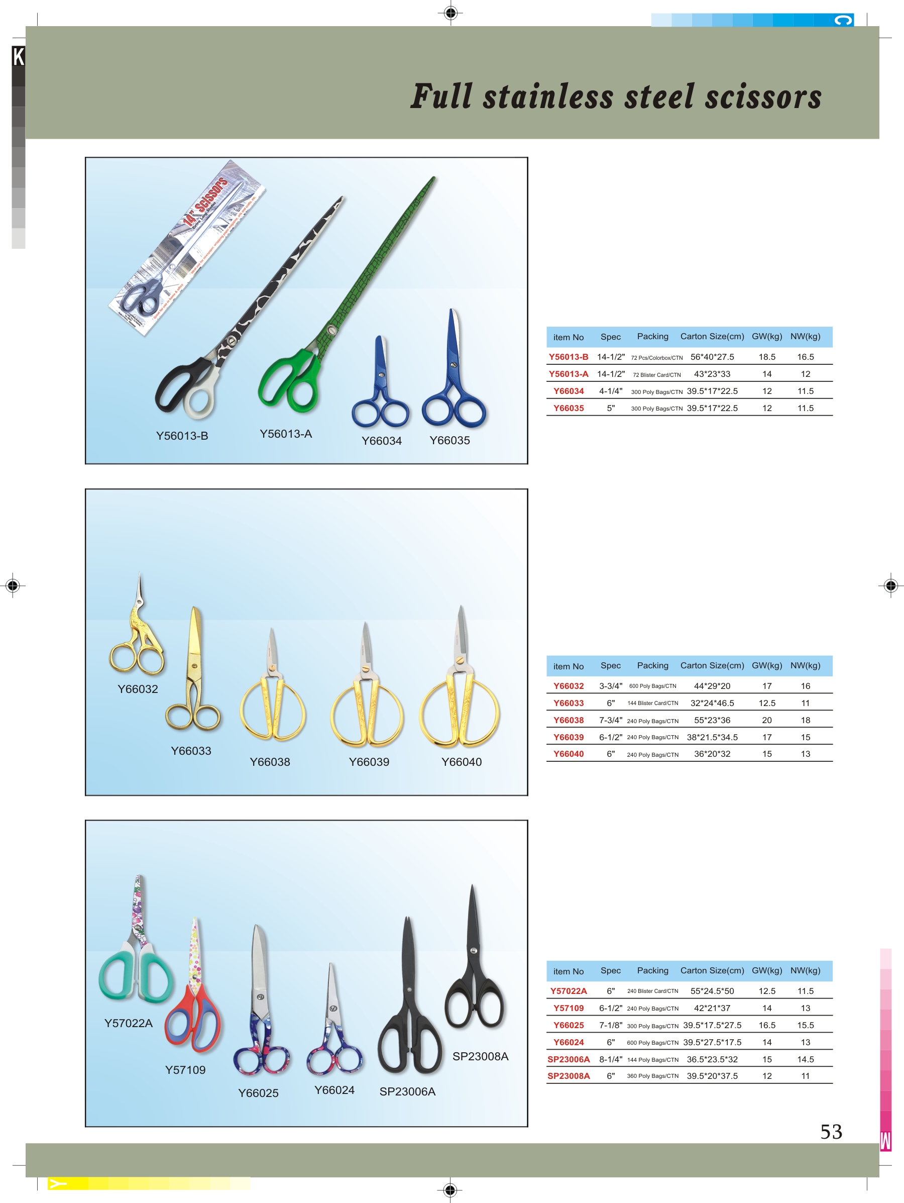 scissors