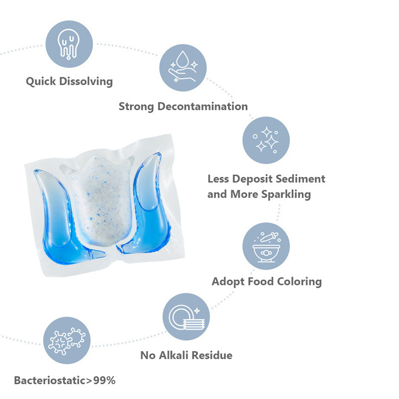 Mild and High Efficiency Dishwasher Capsules