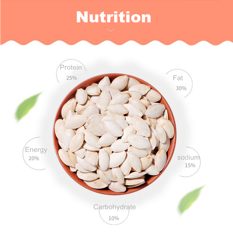 Pumpkin seeds