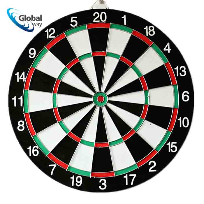 Dartboard
