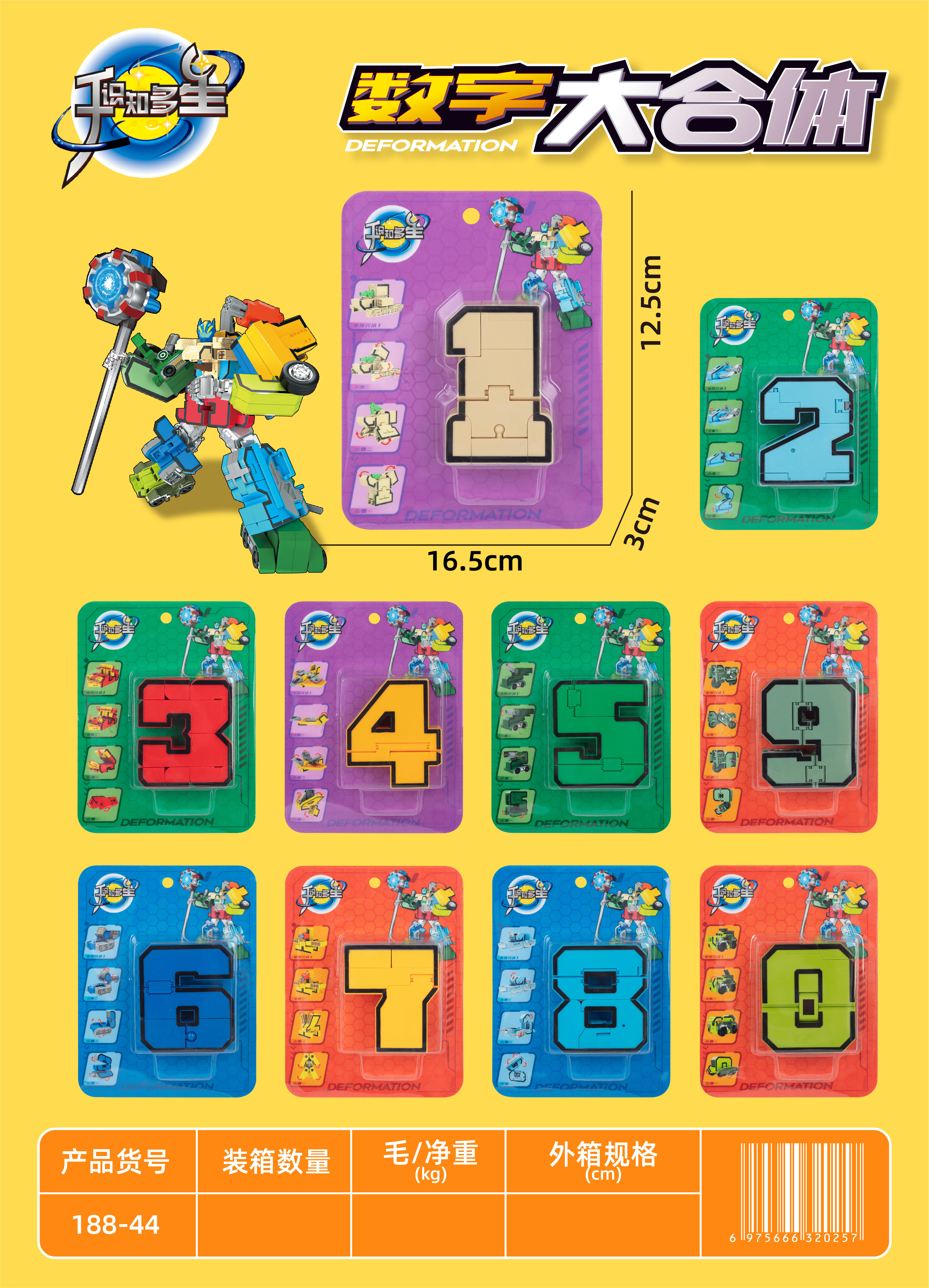 Middle digit deformation