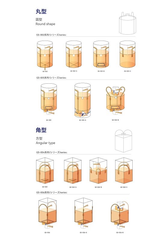 LINYI GUOSEN ECO TECHNOLOGY CO.,LTD. – matriz de metal 2
