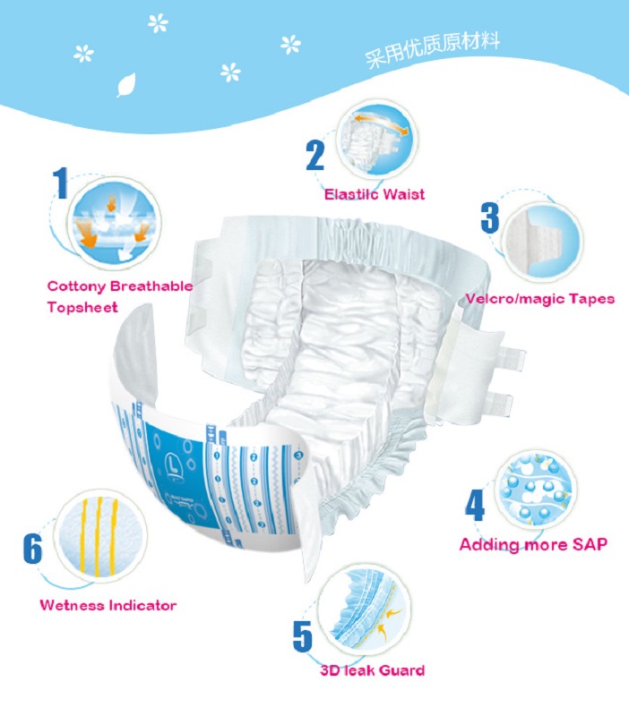 Hansoms (Xiamen) Global Hygienic Products Co.,Ltd. – raqueta de tenis 2
