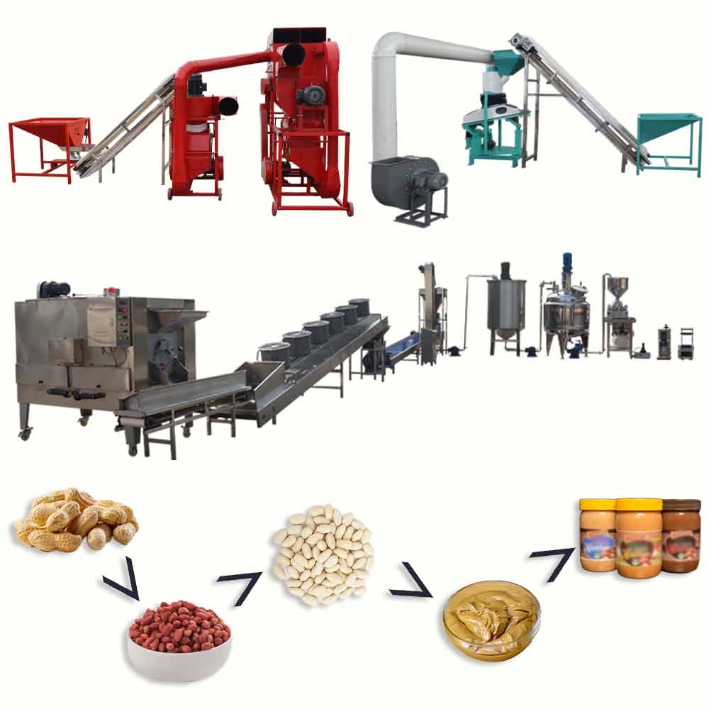 Industrial Commercial Automatic Peanut Butter Production Line