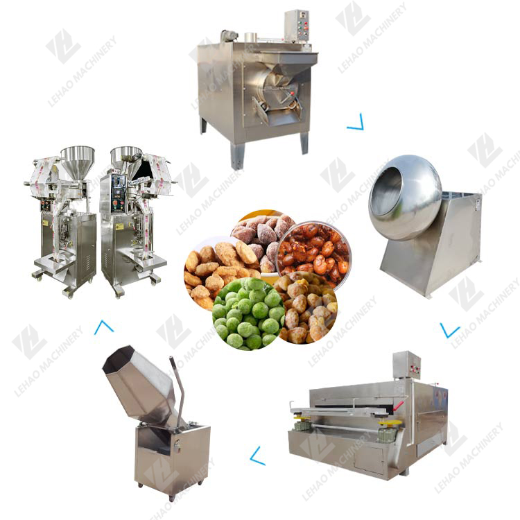 Semi-auto Nut Coating and Seasoning Production Line