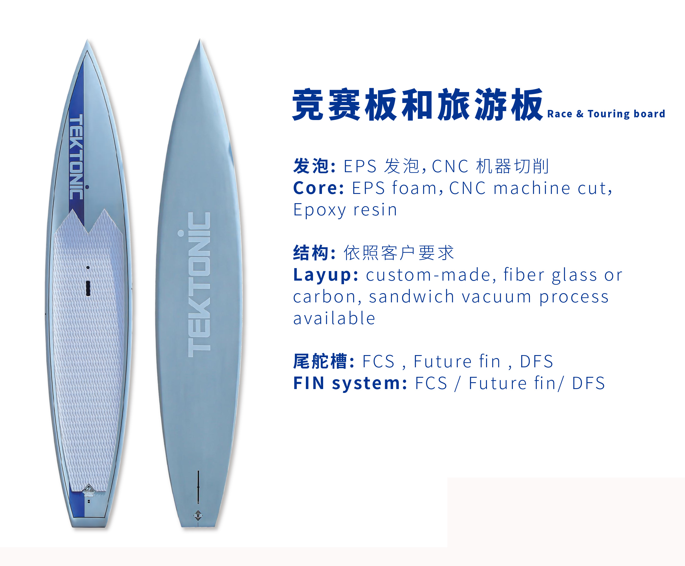 Race&Touring board