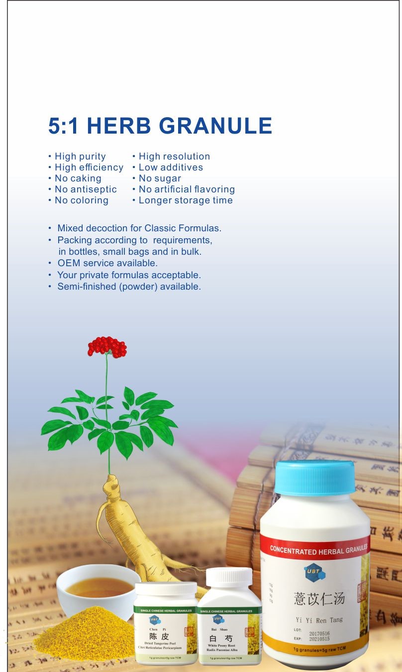 Shenzhen Unison Bio-Tech Co. Ltd. – Medicine 3