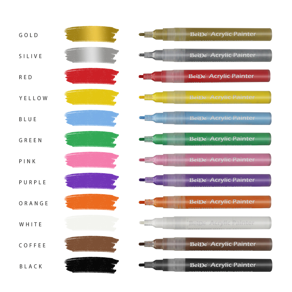 Acrylic paint pen