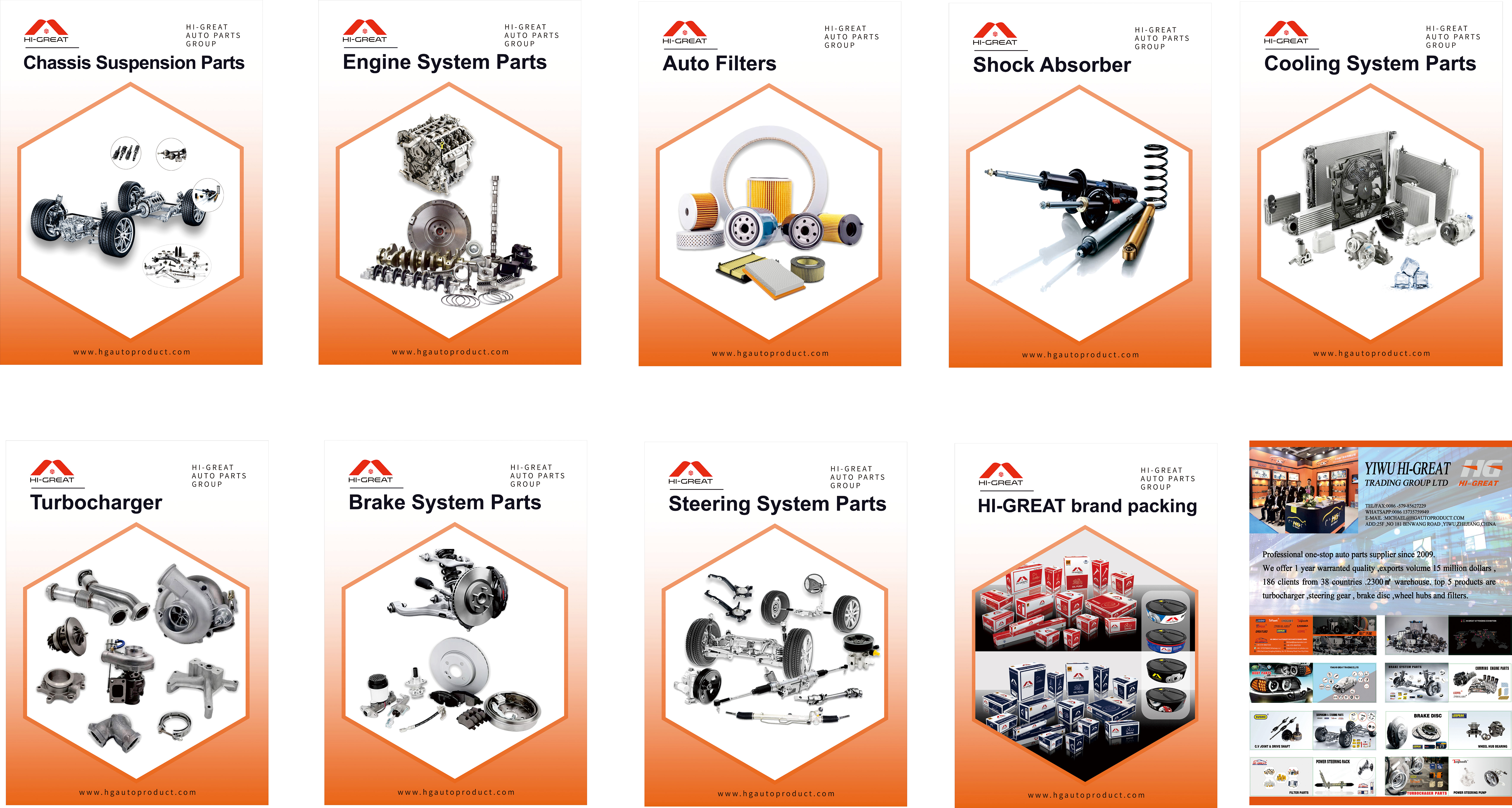 drive system