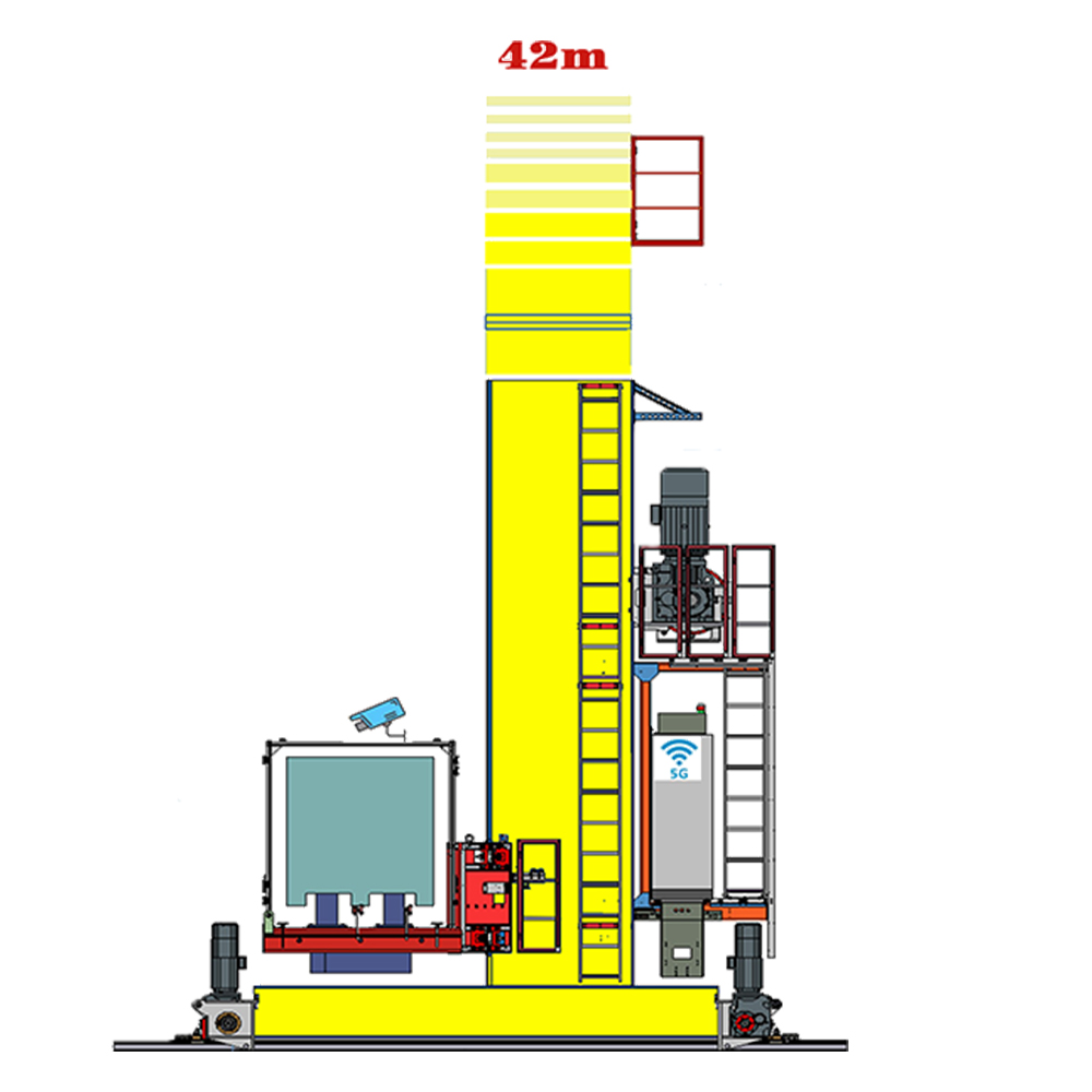 stacker crane，crane system
