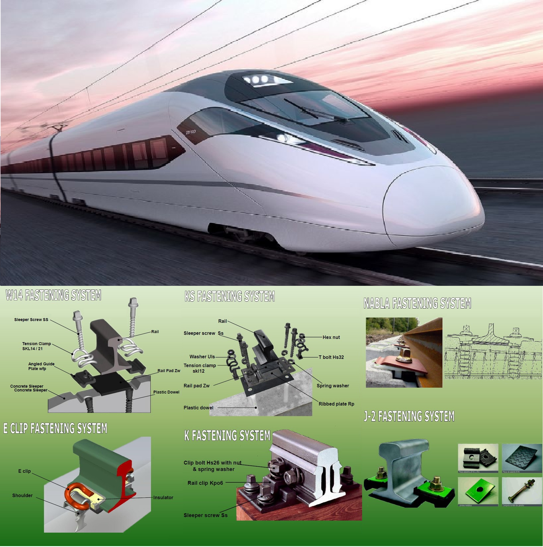 Railway parts