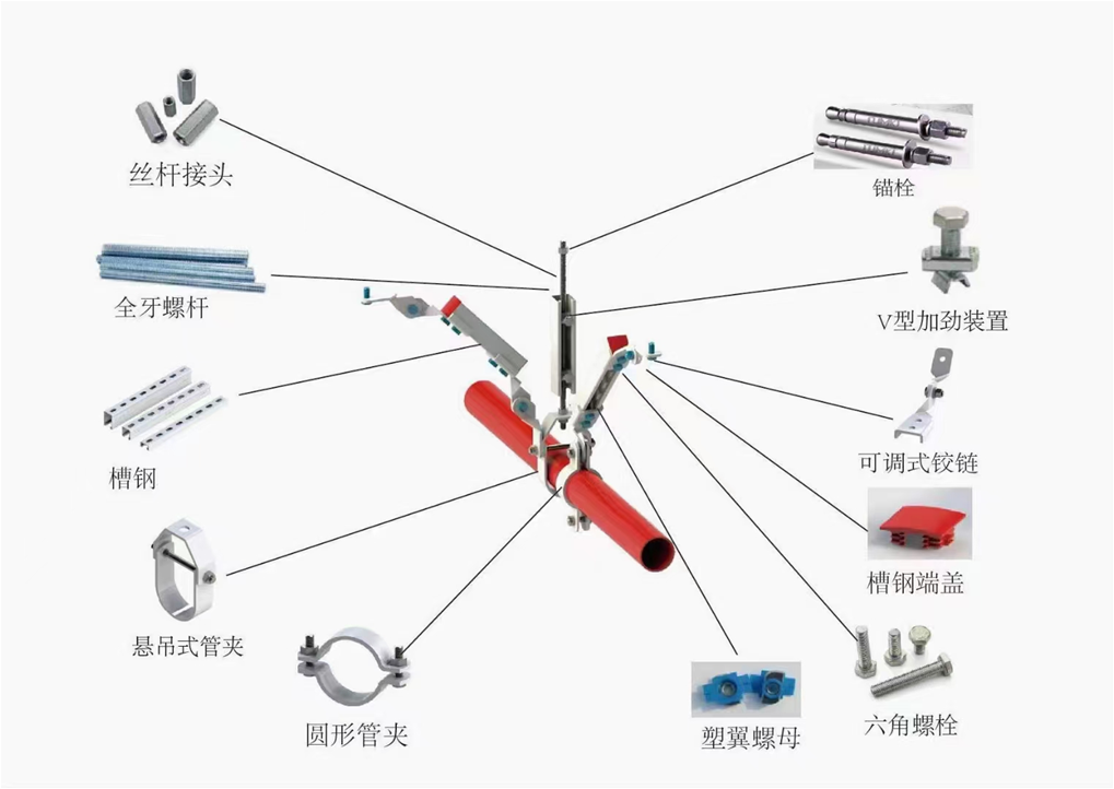 Seismic stabilizer bracket