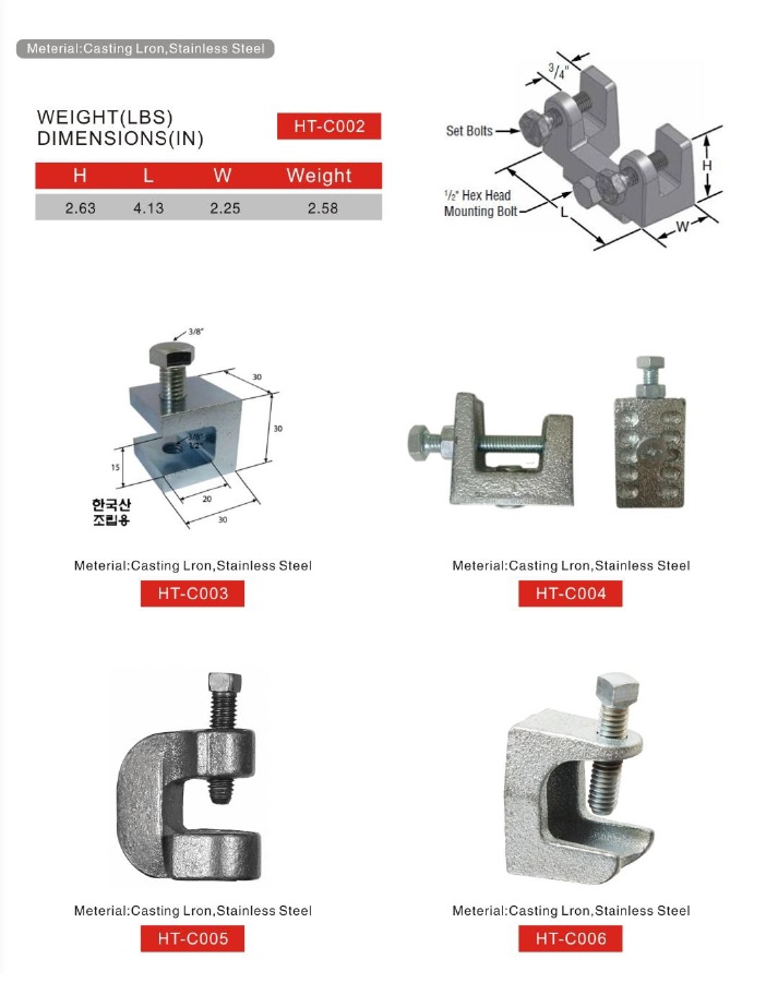 Beam clamps