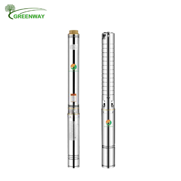 Yiwu Greenway lmport & Export Co., Ltd – Storage Battery 3