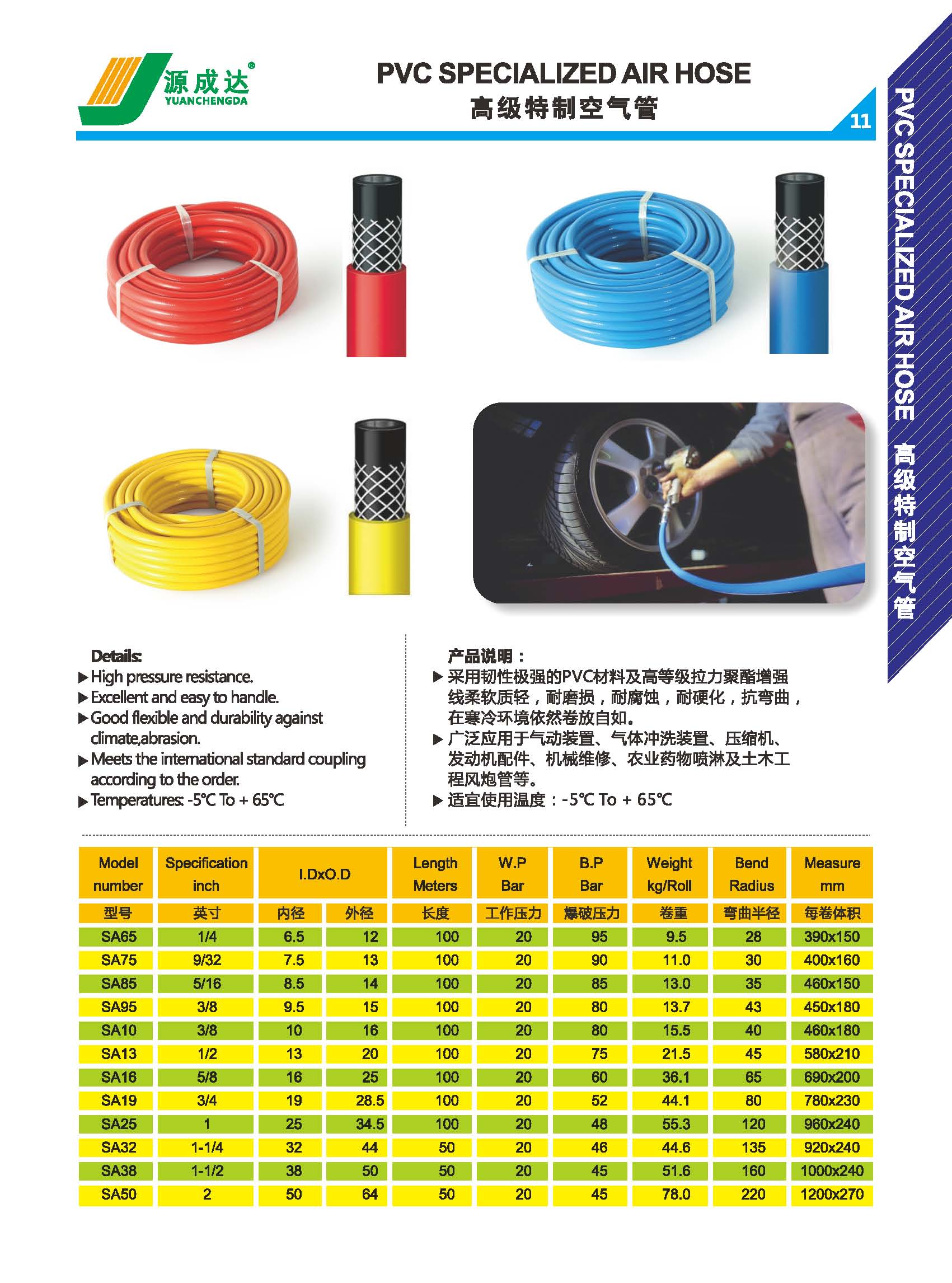 PVC Specialized Air Hose