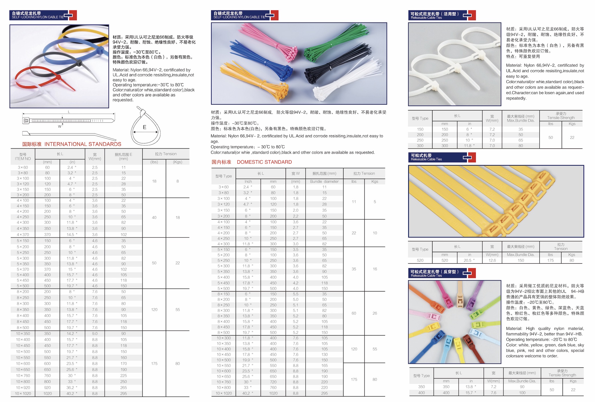 Linyi Dingyu Import and Export Co., Ltd. – PP strapping rope 2