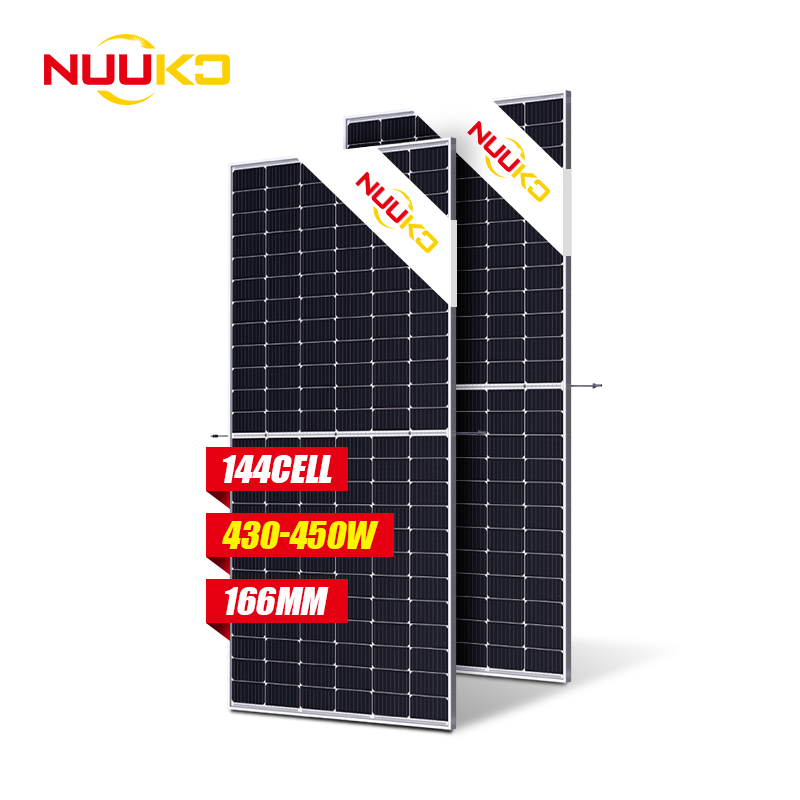 NUUKO POWER CO.,LTD – Photovoltaic Engineering and System 2