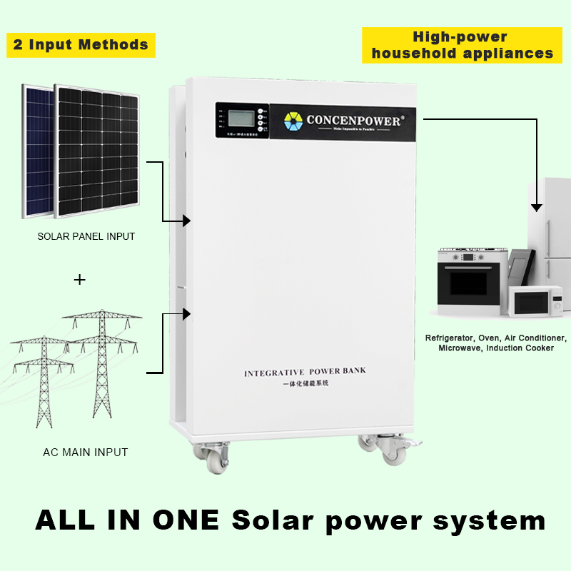 SHANDONG KING POLARIS NEW ENERGY STOCK CO.,LTD – bombilla led 1