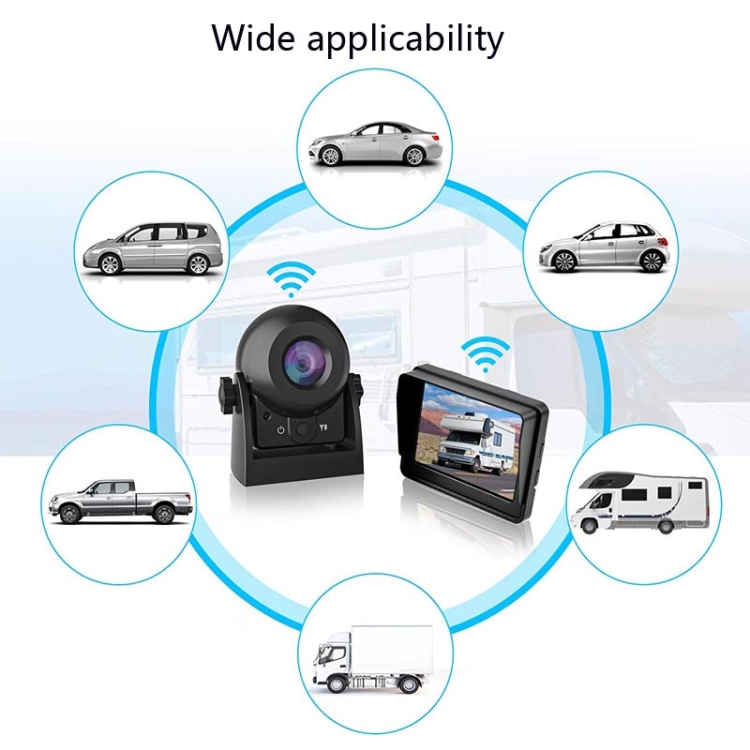 Mingshang Wireless Camera System
