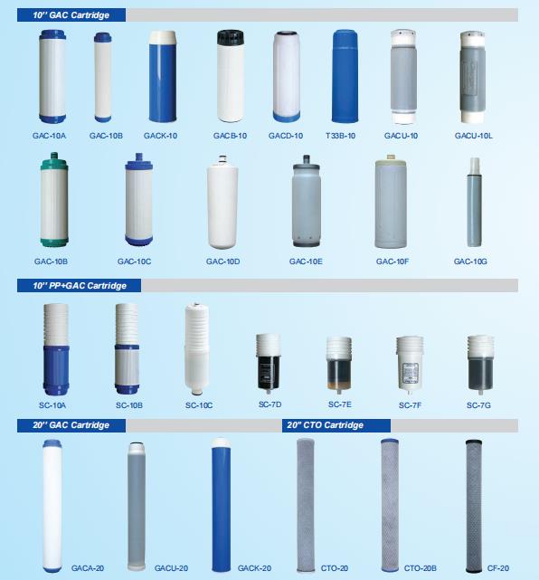 Granular Activated Carbon(GAC) Filter Cartridge