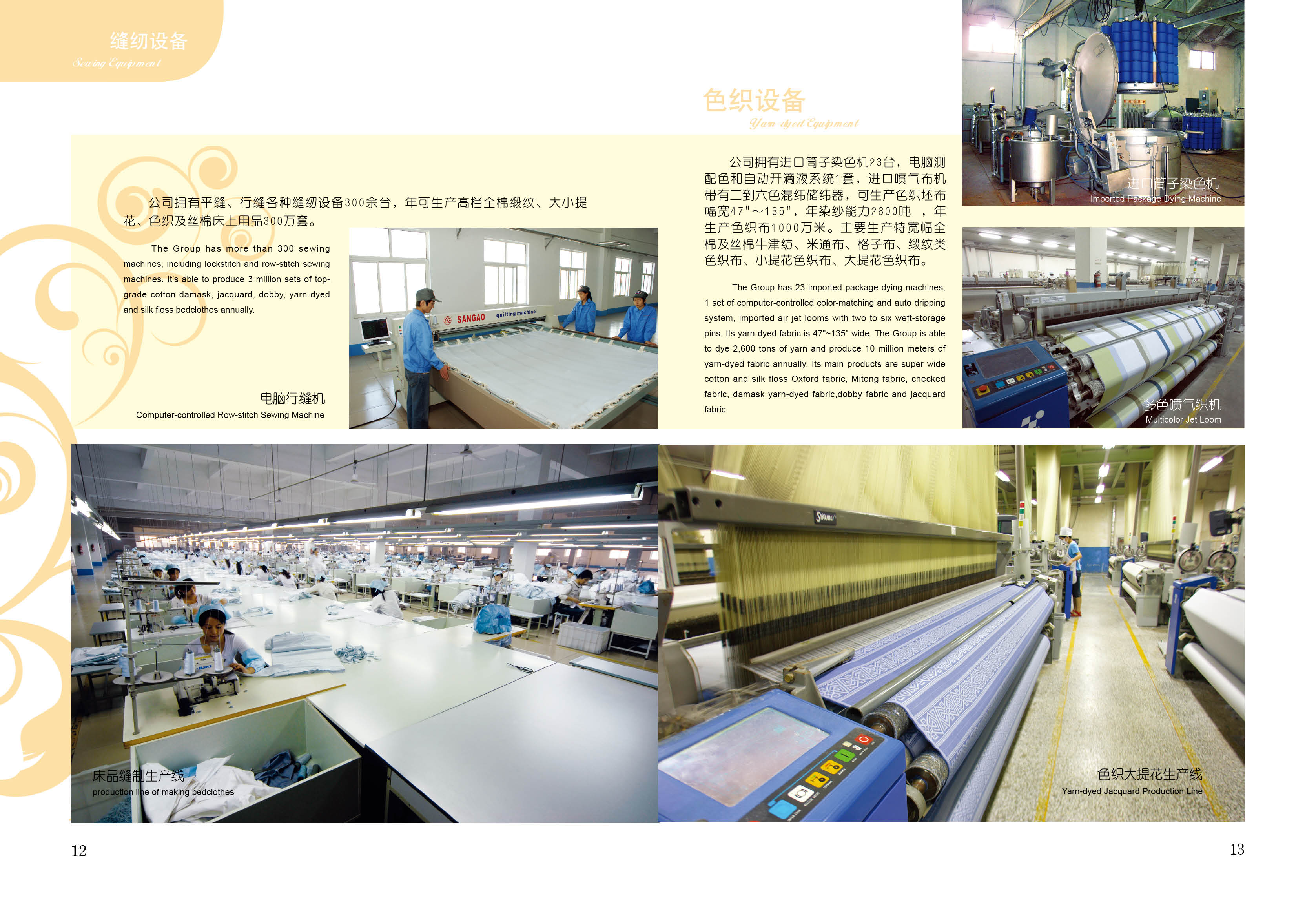 Shandong Hongcheng Home Textile Co., Ltd. – Photos produits 2